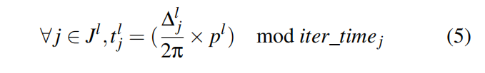 CASSINI: Network-Aware Job Scheduling in Machine Learning Clusters插图4 CASSINI: Network-Aware Job Scheduling in Machine Learning Clusters插图4