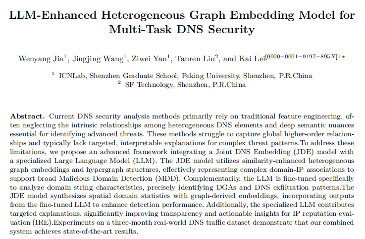 LLM-Enhanced Heterogeneous Graph Embedding Model for Multi-Task DNS Security插图 LLM-Enhanced Heterogeneous Graph Embedding Model for Multi-Task DNS Security插图
