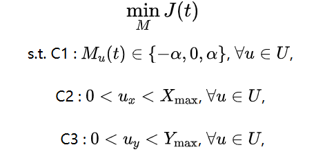 无人机群协同目标搜索的多智能体强化学习方法插图3 无人机群协同目标搜索的多智能体强化学习方法插图3
