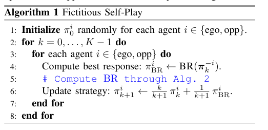 DiffFP: Learning Behaviors from Scratch via Diffusion-based FictitiousPlay插图 DiffFP: Learning Behaviors from Scratch via Diffusion-based FictitiousPlay插图