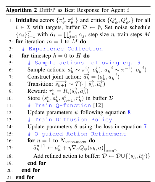 DiffFP: Learning Behaviors from Scratch via Diffusion-based FictitiousPlay插图1 DiffFP: Learning Behaviors from Scratch via Diffusion-based FictitiousPlay插图1