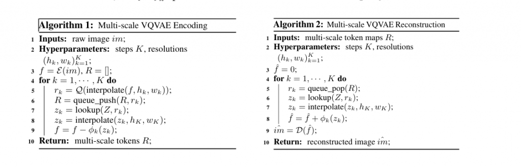 Visual Autoregressive Modeling: Scalable Image Generation via Next-Scale Prediction插图2