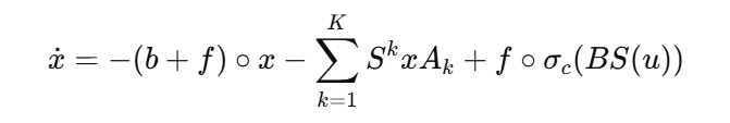 Liquid-Graph Time-Constant Networkfor Multi-Agent Systems Control插图 Liquid-Graph Time-Constant Networkfor Multi-Agent Systems Control插图