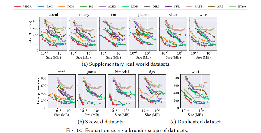 TGraph: A Tensor-centric Graph Processing Framework插图9