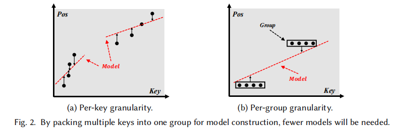TGraph: A Tensor-centric Graph Processing Framework插图2