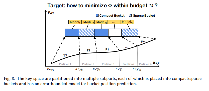 TGraph: A Tensor-centric Graph Processing Framework插图6