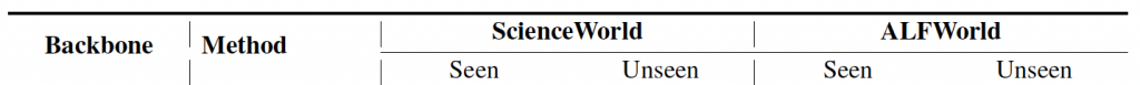 Hierarchical Reinforcement Learning with Augmented Step-Level Transitions for LLM Agents插图2